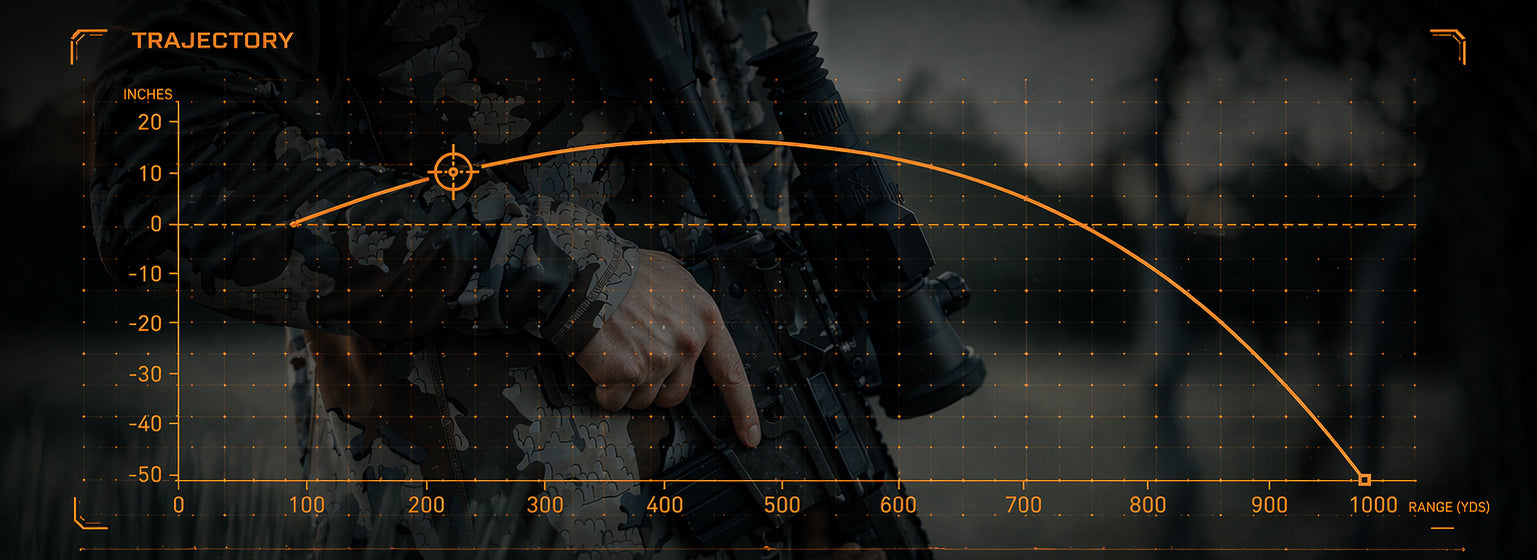 Ballistic Calculator