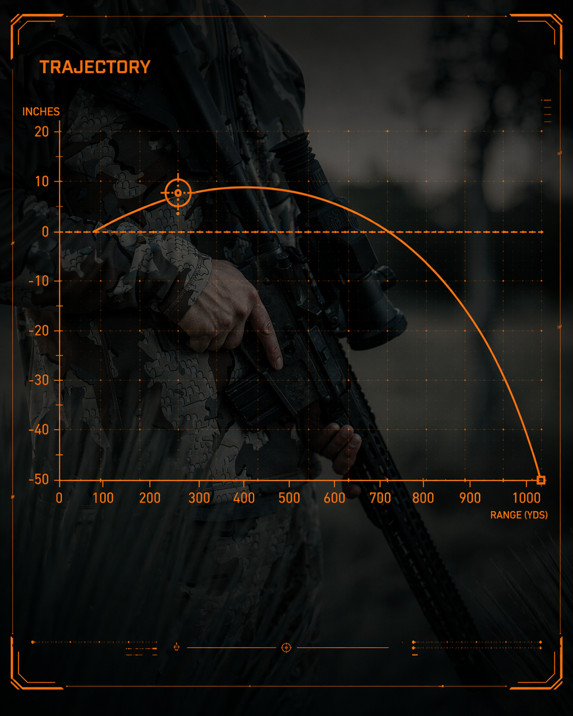 Ballistic Calculator