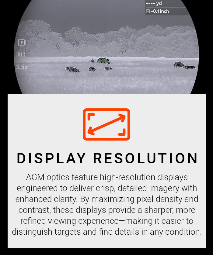 Display Resolution