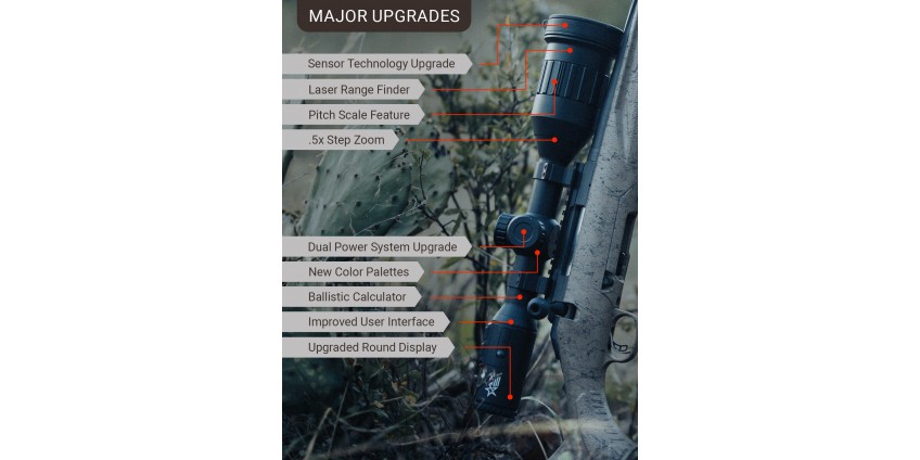 What's New With The Adder V2? - Adder vs Adder V2 Thermal Scopes What's New With The Adder V2? - Adder vs Adder V2 Thermal Scopes