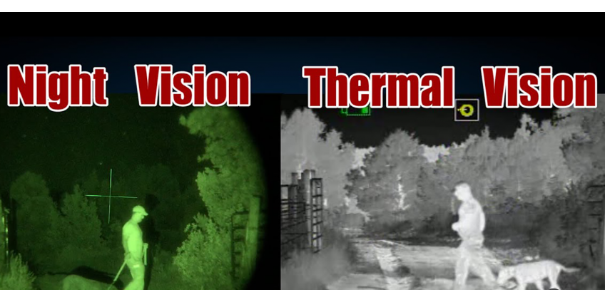 Thermal Optics: What You Need to