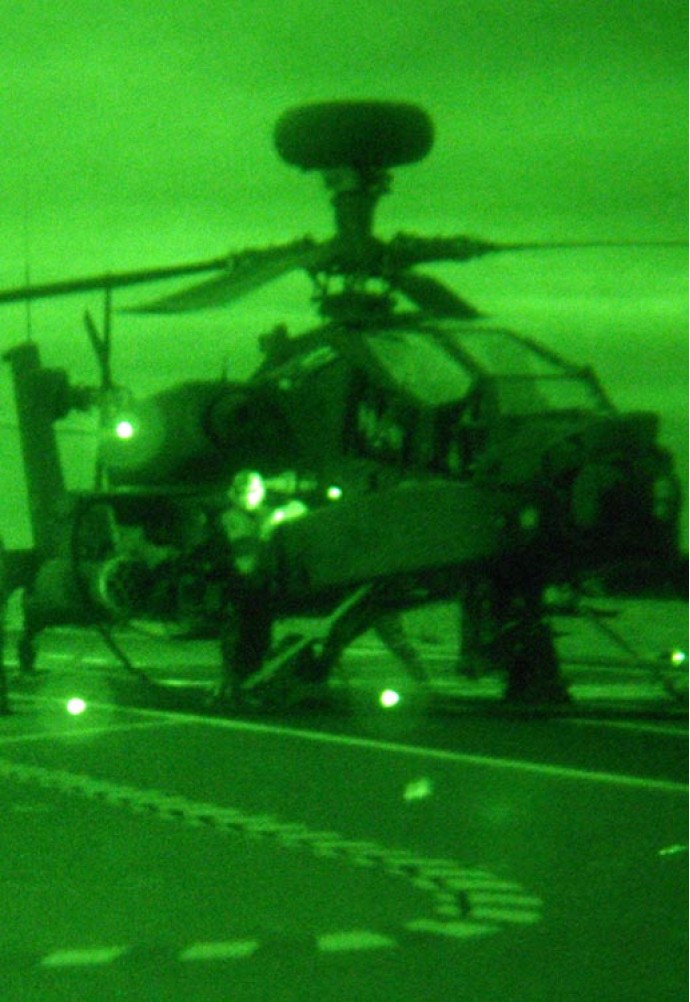 Helicopters With Night Vision