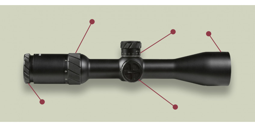 Rifle Scope Glossary of Terms