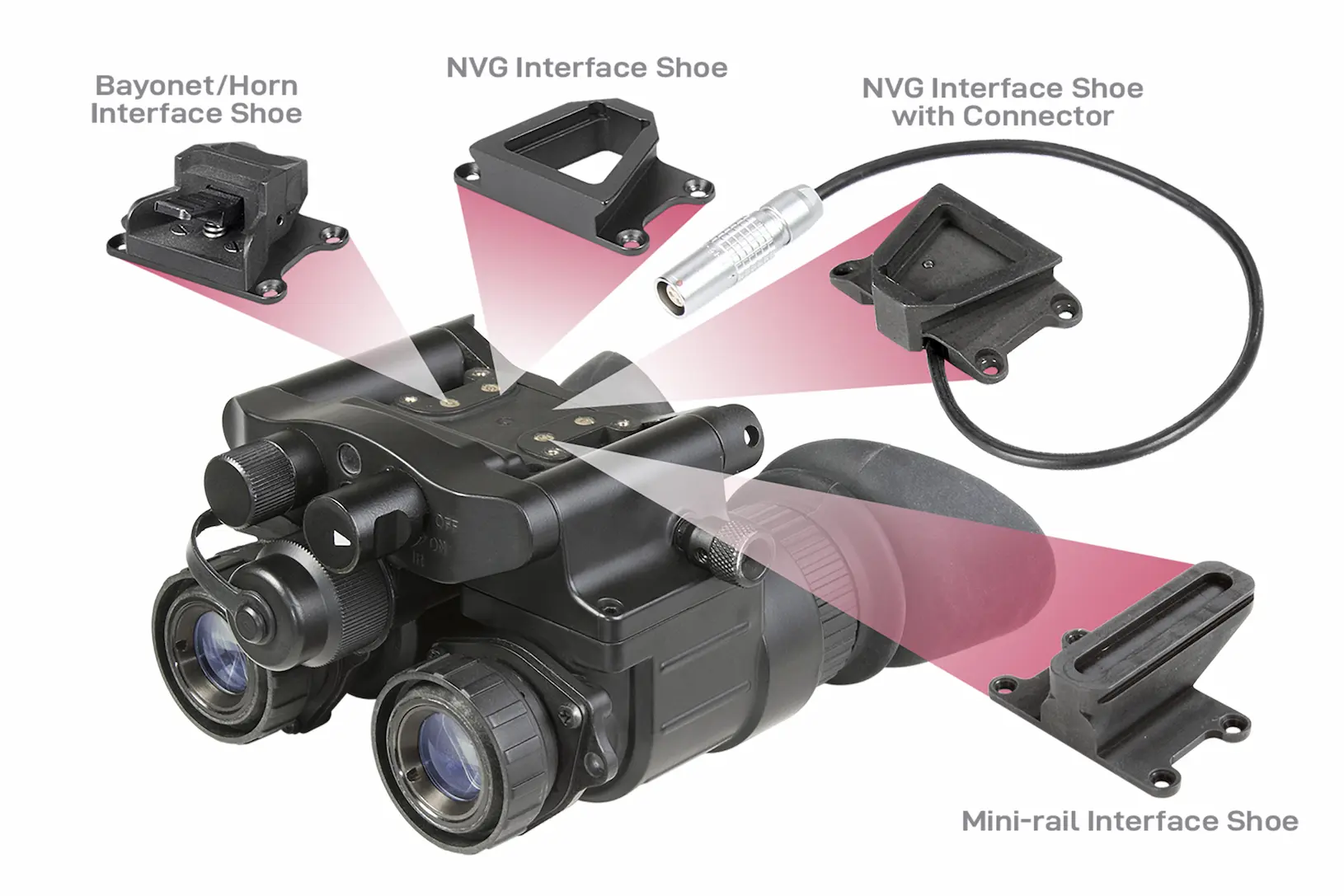 AGM NVG 50 agm nvg 50
